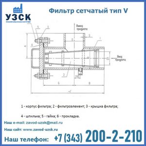 Фильтр сетчатый ФС по Т-ММ-11-2003 в Сочи