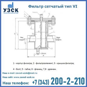 Фильтр сетчатый ФС по Т-ММ-11-2003 в Сочи