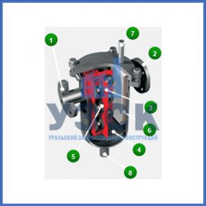 Магнитные шламоотводители MOS в Сочи